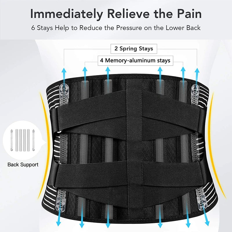 Lower Back Brace- Lumbar Support