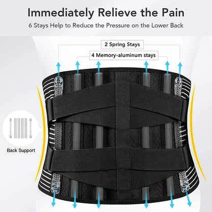 Lower Back Brace- Lumbar Support