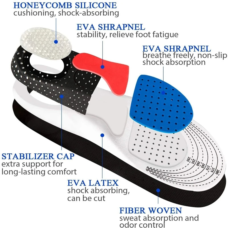 Plantar Fasciitis Shoes Insoles - Shock Absorbing