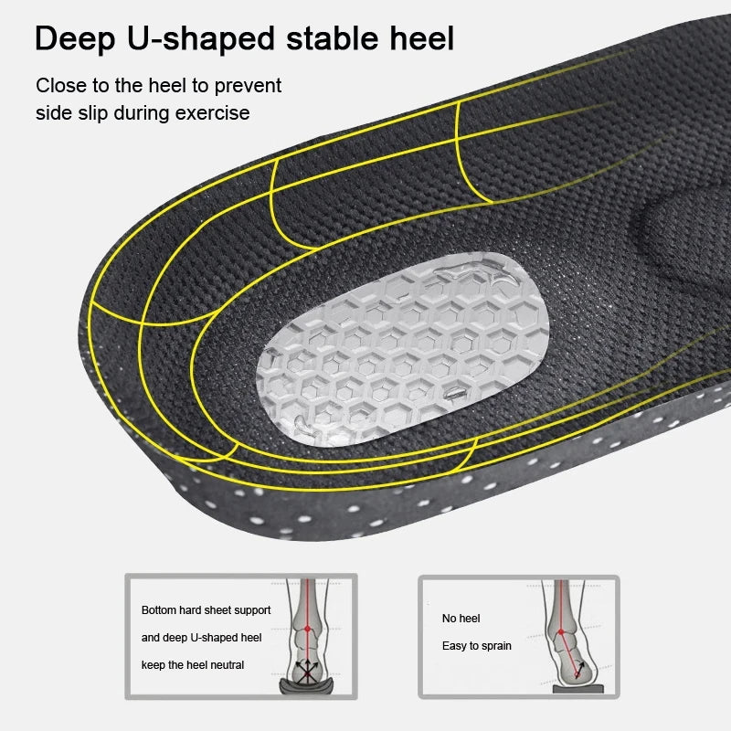 Plantar Fasciitis Shoes Insoles - Shock Absorbing