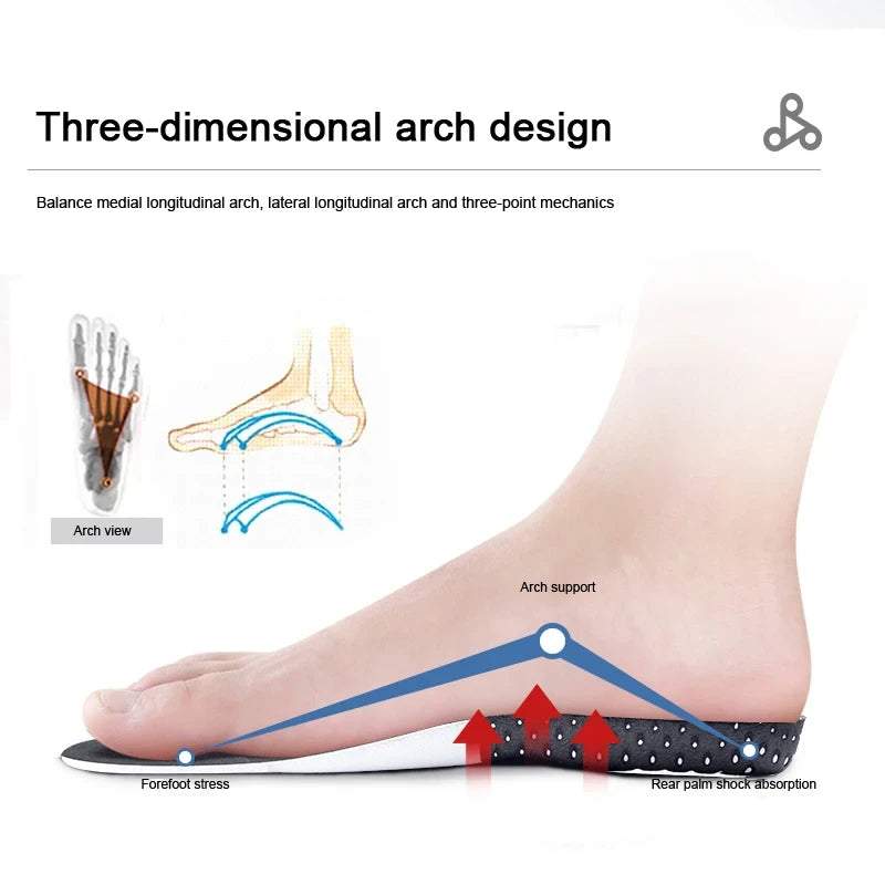 Plantar Fasciitis Shoes Insoles - Shock Absorbing