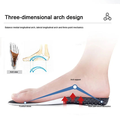 Plantar Fasciitis Shoes Insoles - Shock Absorbing